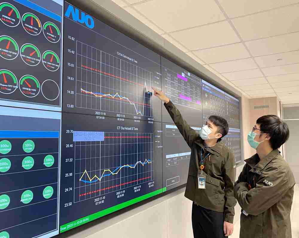 EBpay透过智慧化能源管理，，实时监控以及应对异常状态下的能源与资源消耗