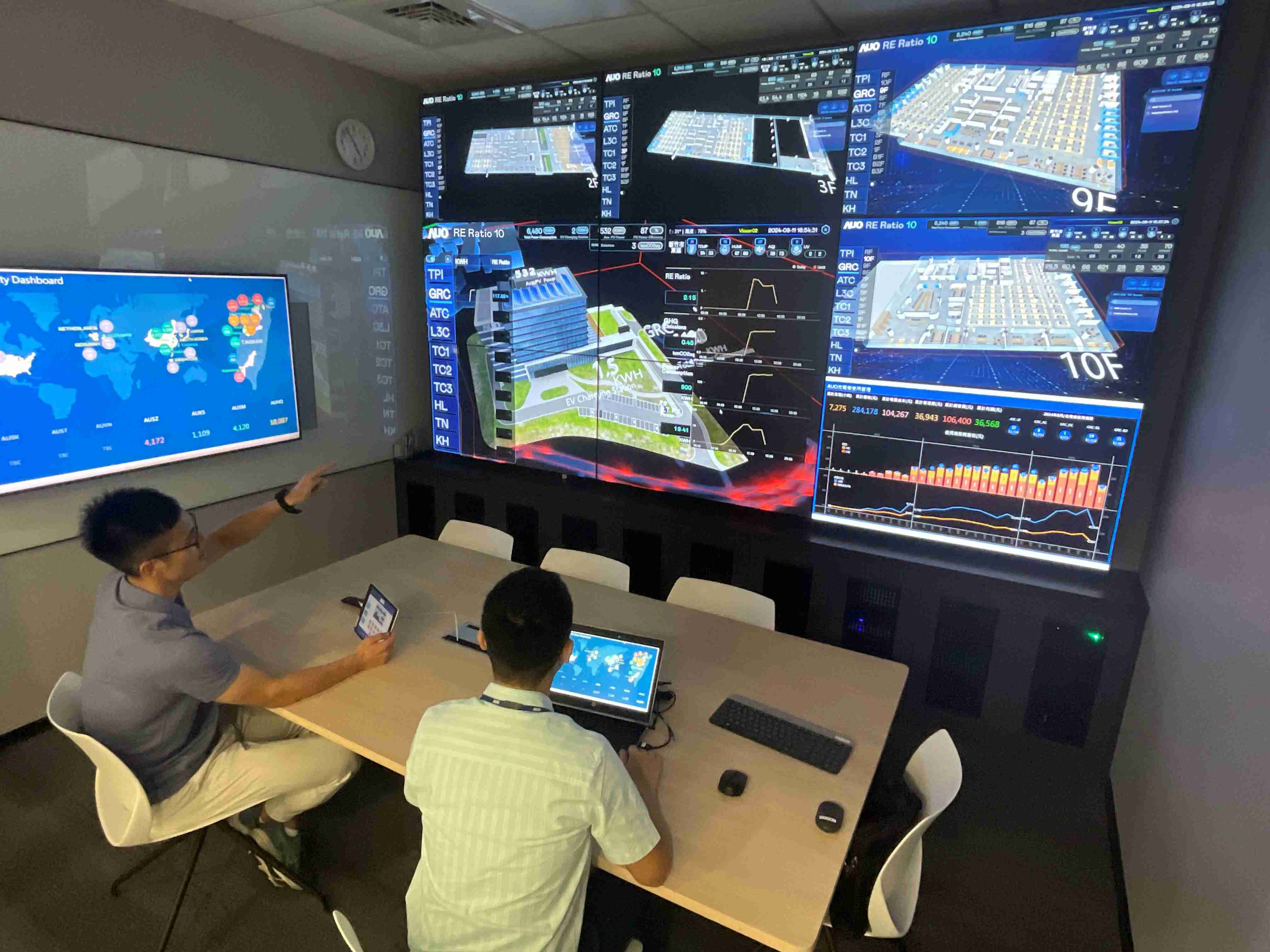 EBpay透过子公司EBpay宇沛之多任务智能楼宇系统，，，实时监控空调、、照明、、、绿电的运作情形，，，提升用电管理效能，，，，进行用电优化与耗能设备汰换等节能减碳措施